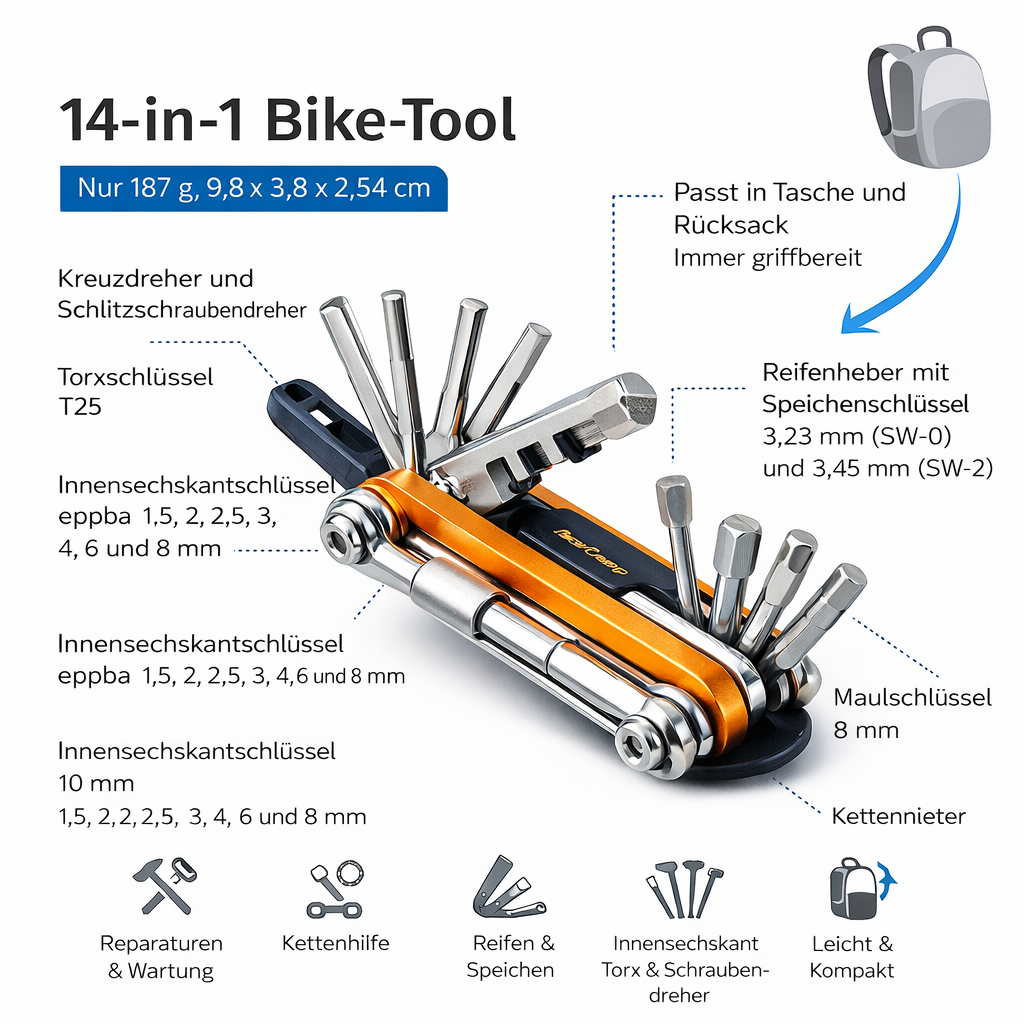 AceCamp All-In-One Bike Tool Verpackung mit Produktbeschreibung und Logo