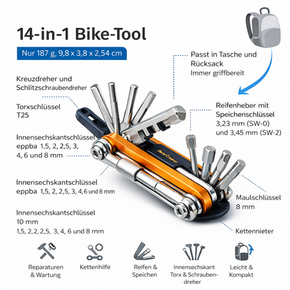 AceCamp All-In-One Bike Tool Verpackung mit Produktbeschreibung und Logo