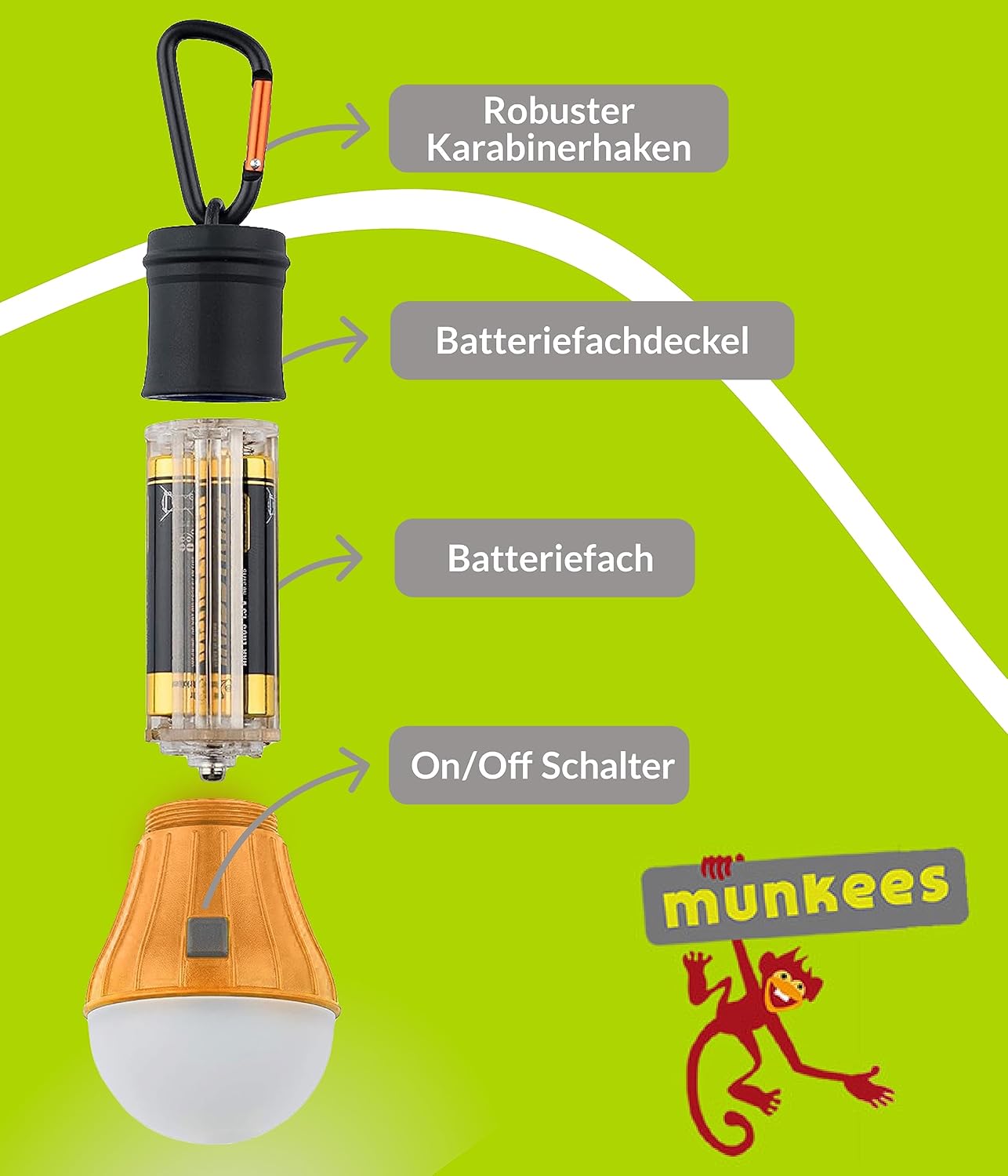 munkees Campinglampe Orange neben Wanderutensilien auf Holzuntergrund