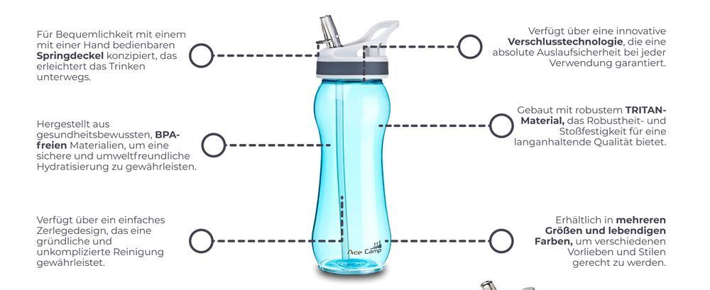 AceCamp TRITAN Trinkflasche BPA-frei in verschiedenen Farben Varianten