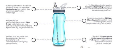 AceCamp TRITAN Trinkflasche BPA-frei in verschiedenen Farben Varianten