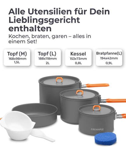 Fire-Maple FEAST 4 Verpackung Karton mit Produktaufdruck und Logo